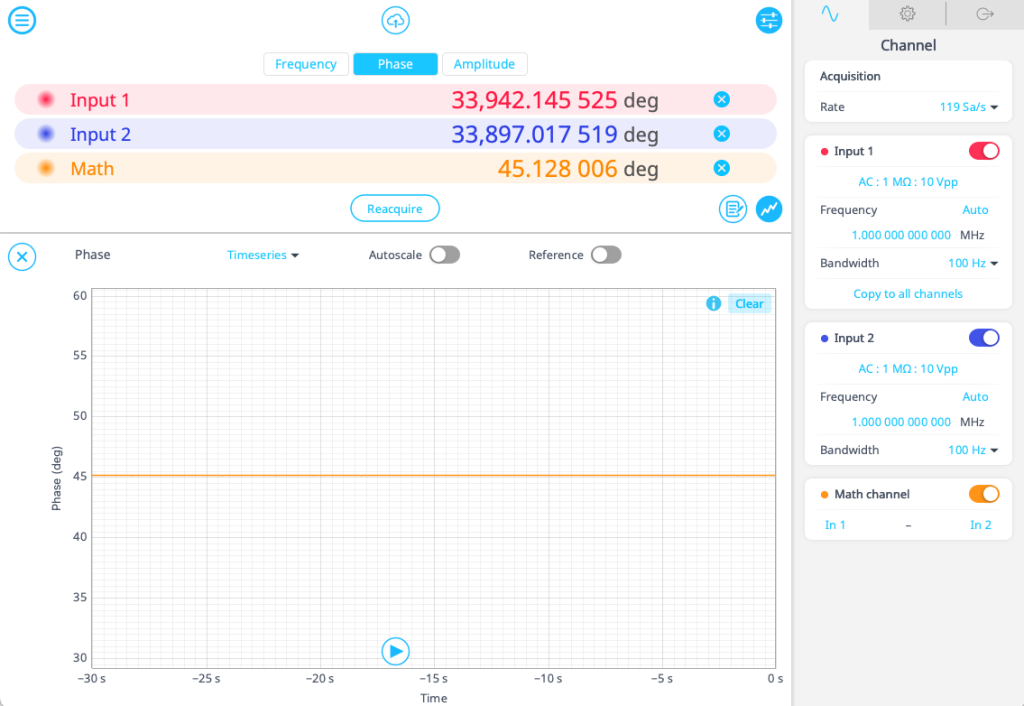 real-time recording of phase information using the Moku Phasemeter. 